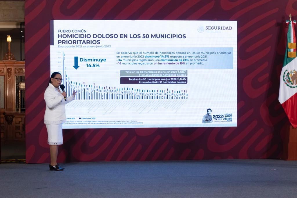 En los primeros 6 meses del 2022, Guerrero registra 688 homicidios dolosos.